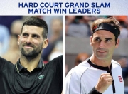  费德勒四大满贯胜场 